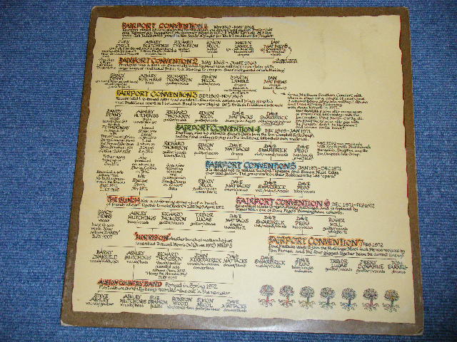 画像: FAIRPORT CONVENTION - HISTORY OF  (With Booklet )  ( Matrix # 4U/3U/2U/3U )(Ex+++/Ex+++ )  / 1972 UK ENGLAND ORIGINAL 1st Press "PINK RIM Label" Used 2-LP 